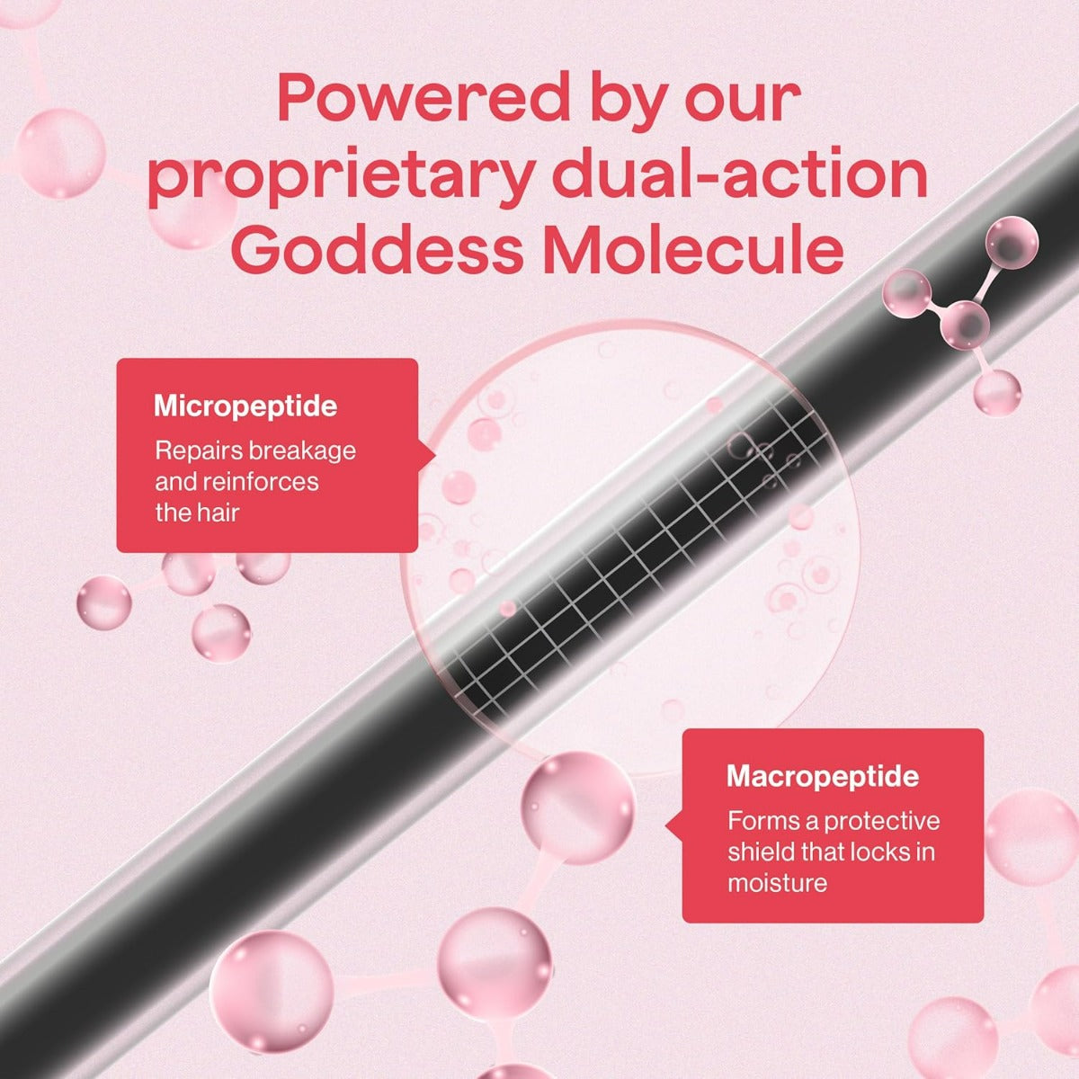 Masca tratament de par Biotech Goddess Leave-in, cu efect reparator, 50ml