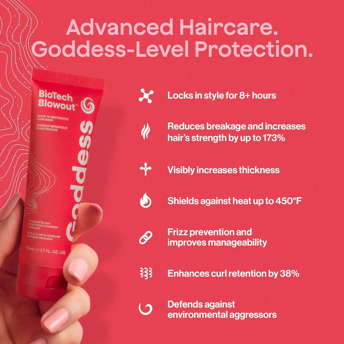 Masca tratament de par Biotech Goddess Leave-in, cu efect reparator, 50ml