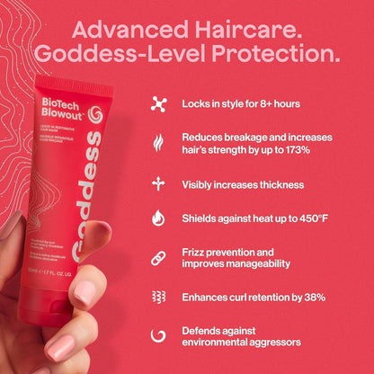 Masca tratament de par Biotech Goddess Leave-in, cu efect reparator, 50ml